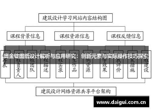 奥金锭图纸设计解析与应用研究：创新元素与实际操作技巧探索